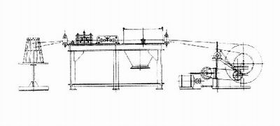 Установка очистки и правки провода